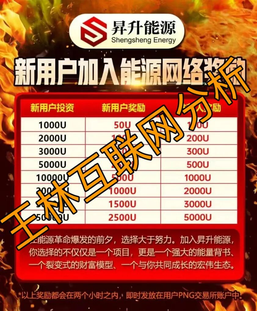 11月30日最新资金盘项目骗局曝光，​昇升能源（PNG交易所）随时可能卷钱跑路！-一洼田