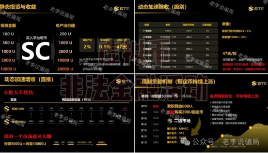 %title插图%num %title插图%num