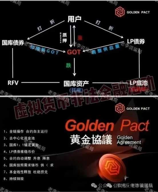 %title插图%num %title插图%num