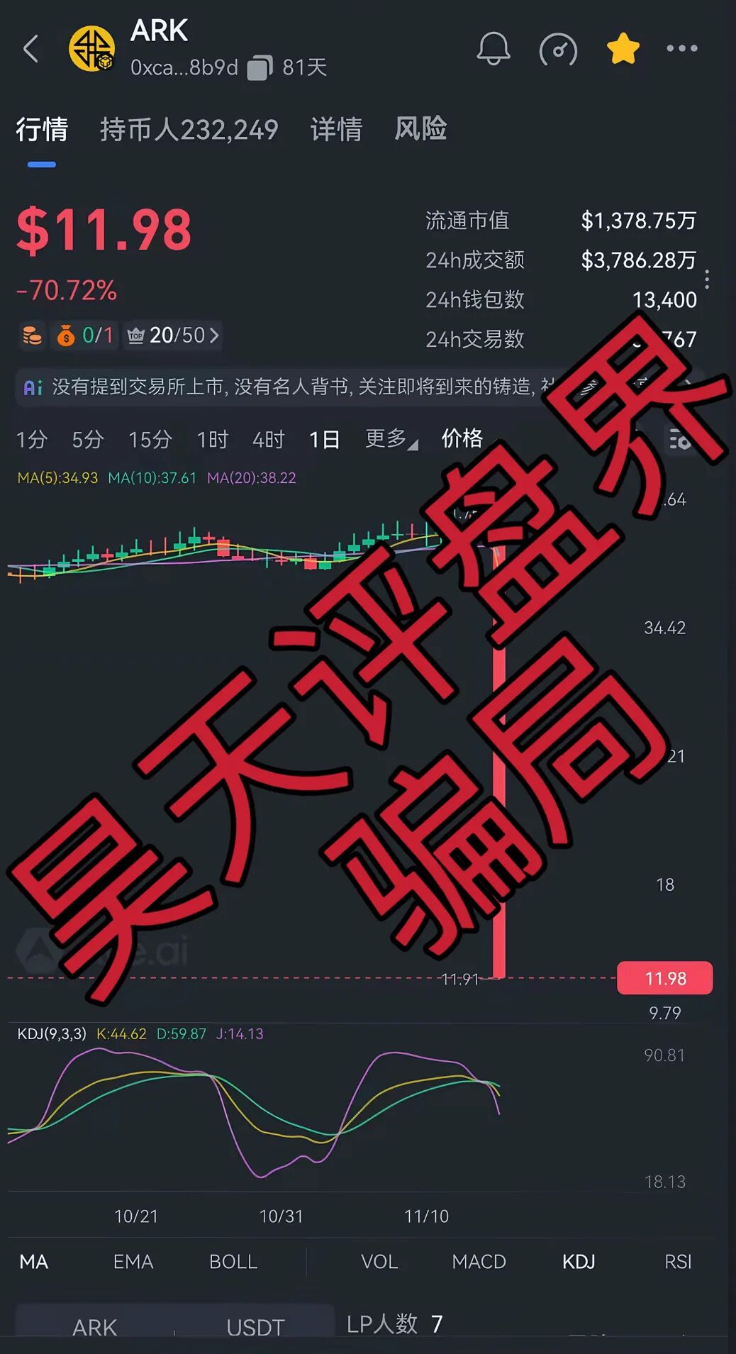 昊天评盘界:曝光最近几天已经崩盘跑路和即将崩盘跑路的各种资金盘骗局,希望大家远离此类资金盘骗局!-一洼田