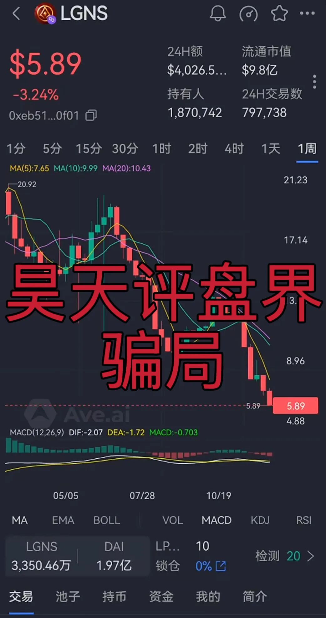 奥拉丁Orgin(起源)187万会员,操盘手圈钱几十亿,LGNS价格跌至6,柬埔寨诈骗园区项目,各位及时止损吧!—昊天评盘界-一洼田
