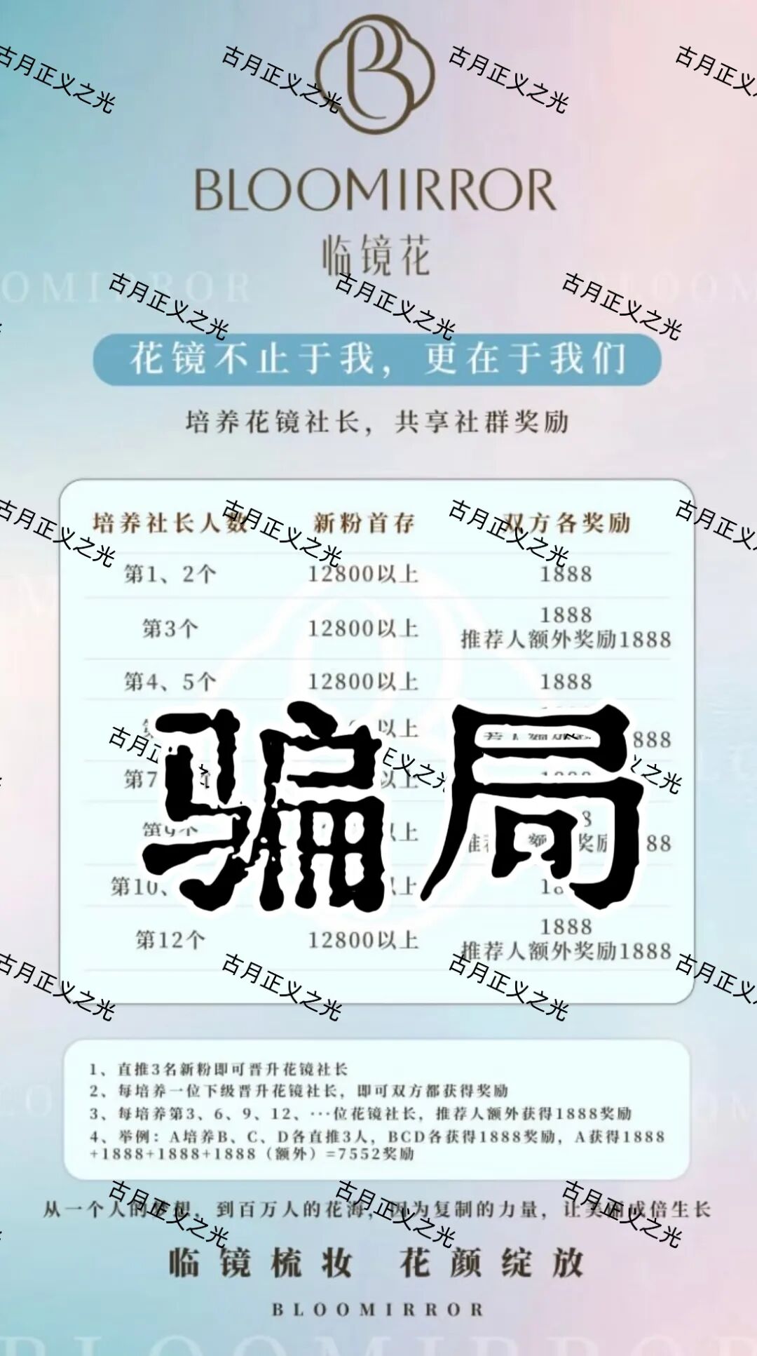 临镜花化妆品外衣下的资金盘骗局,佛山会员众多,“保诚码险”骗子搞的平移盘,资金流向柬埔寨…-一洼田