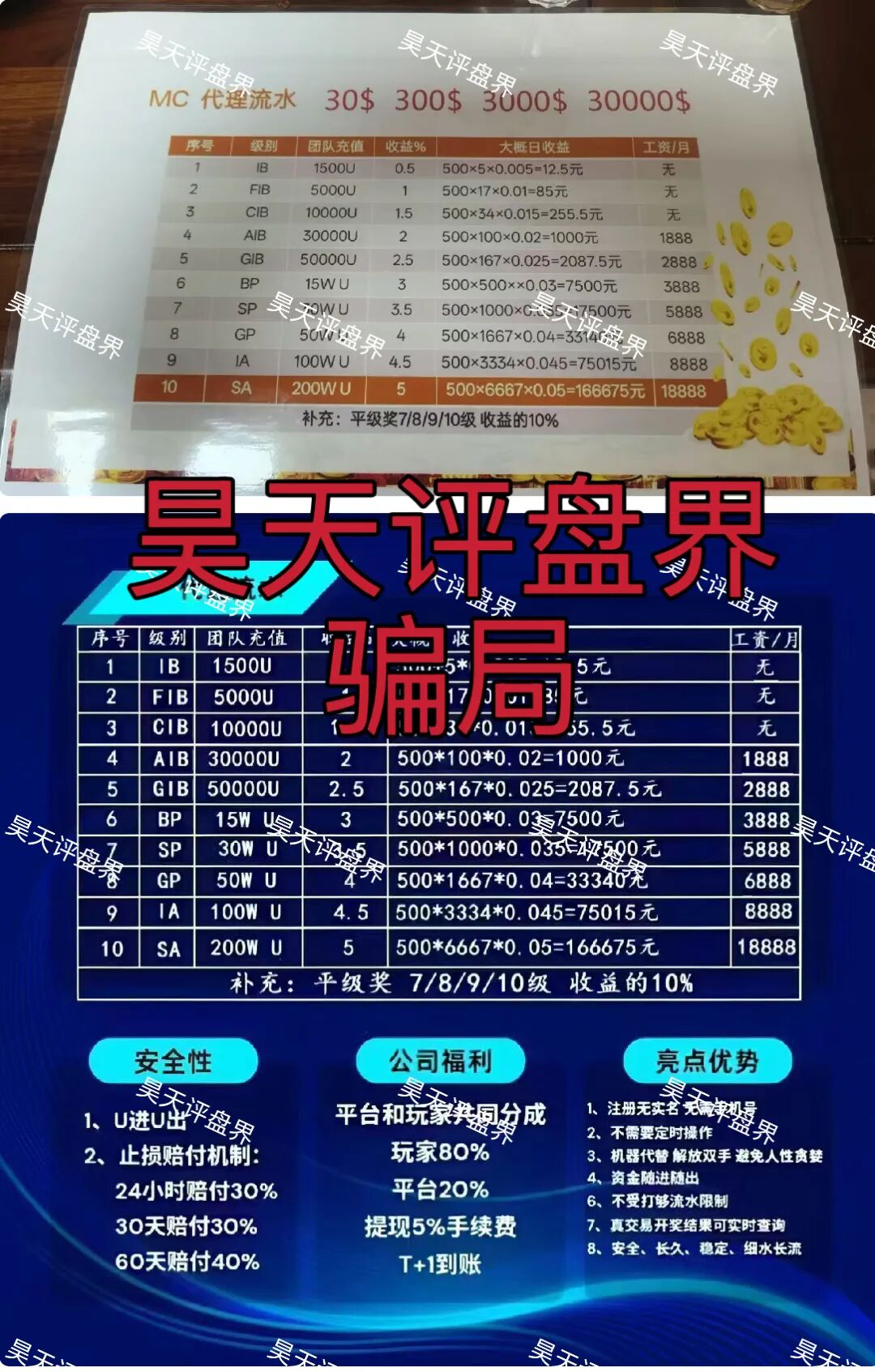 %title插图%num %title插图%num