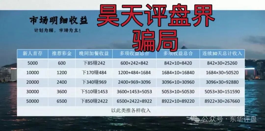 10月16日最新资金盘项目骗局曝光,随时可能卷钱跑路!-一洼田