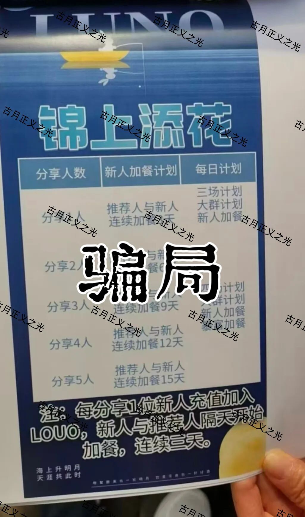 鲁诺交易所合约带单类资金盘骗局,导师叶伟信,搞工作室非法吸金,资金盘的结局最终都是割韭菜跑路。-一洼田