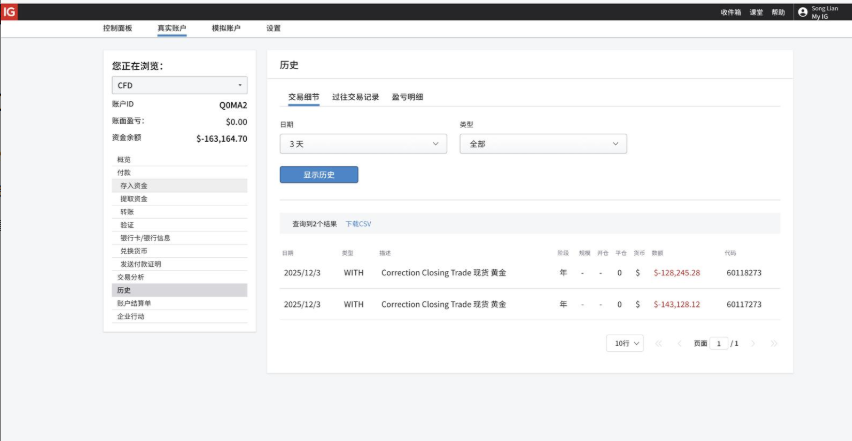 IG Group外汇：10万美元无法出金，反欠平台16万？老牌平台为何会突然扣除用户27万美金？-一洼田