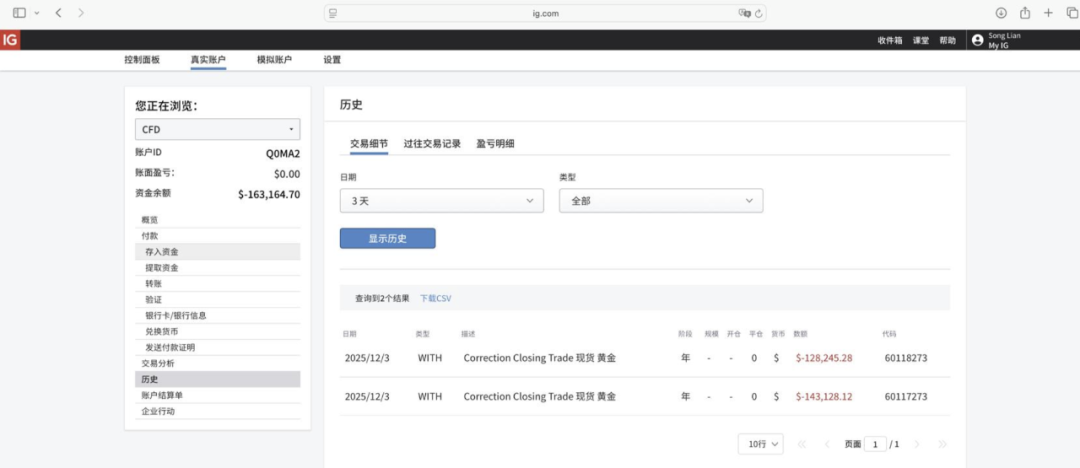 奇葩!用EA赚了10万美金,竟然被IG扣掉27万美金!还欠平台16万~-一洼田