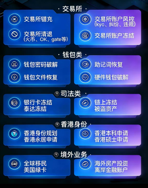 %title插图%num %title插图%num