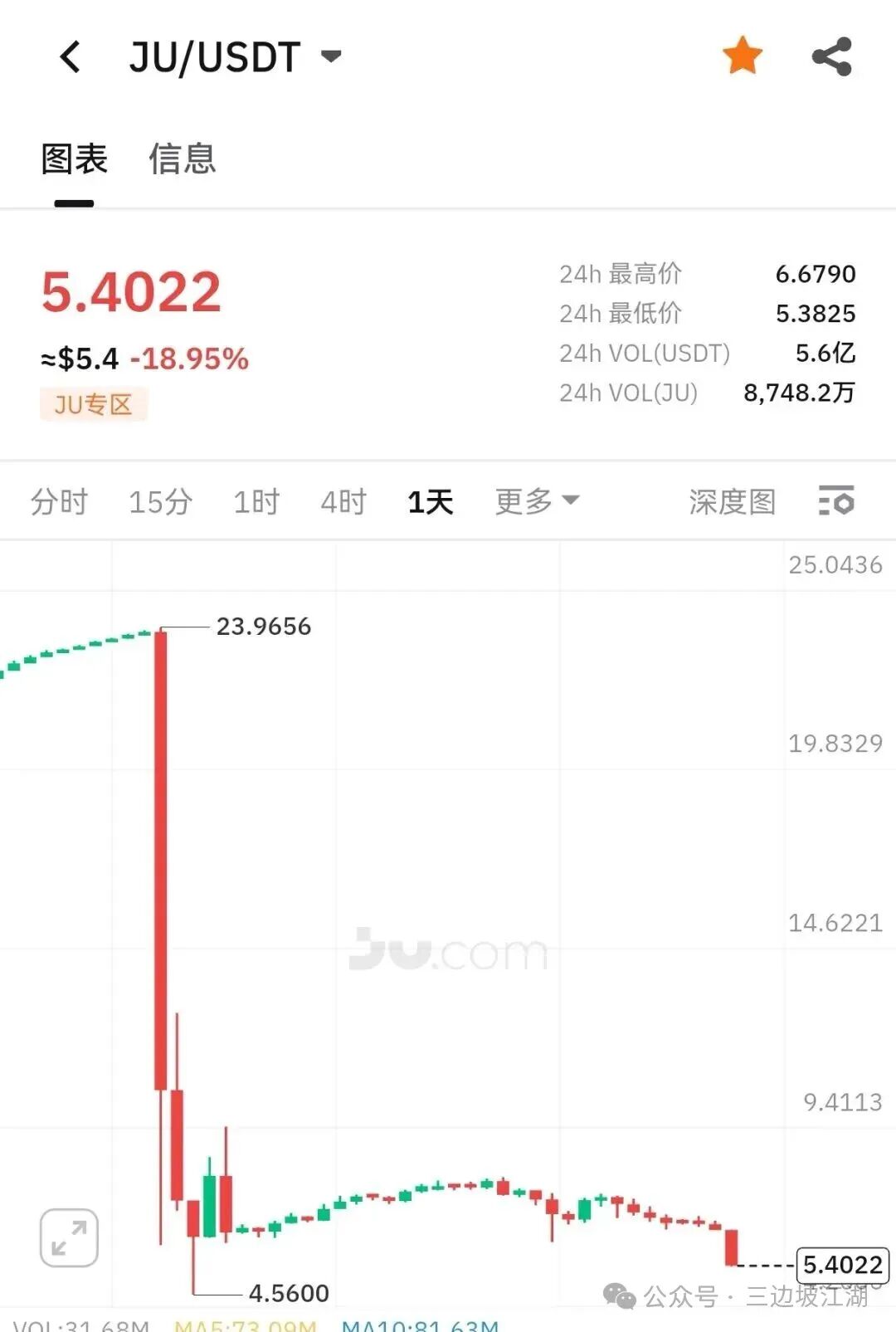 %title插图%num %title插图%num