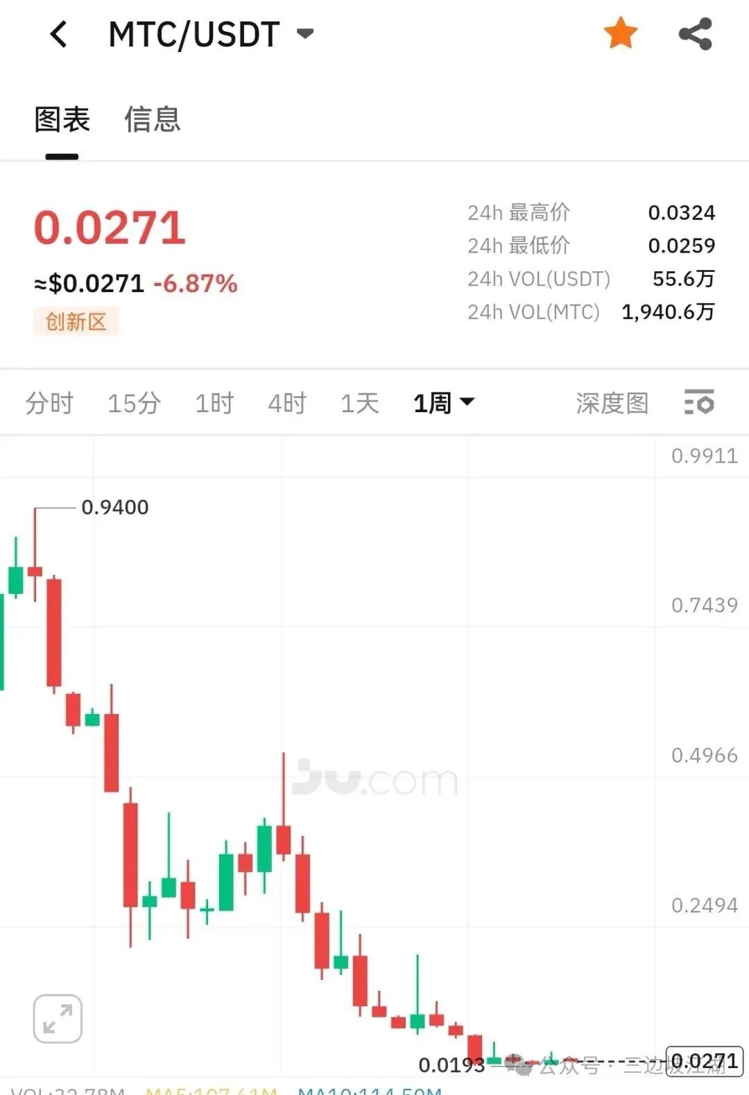 %title插图%num %title插图%num