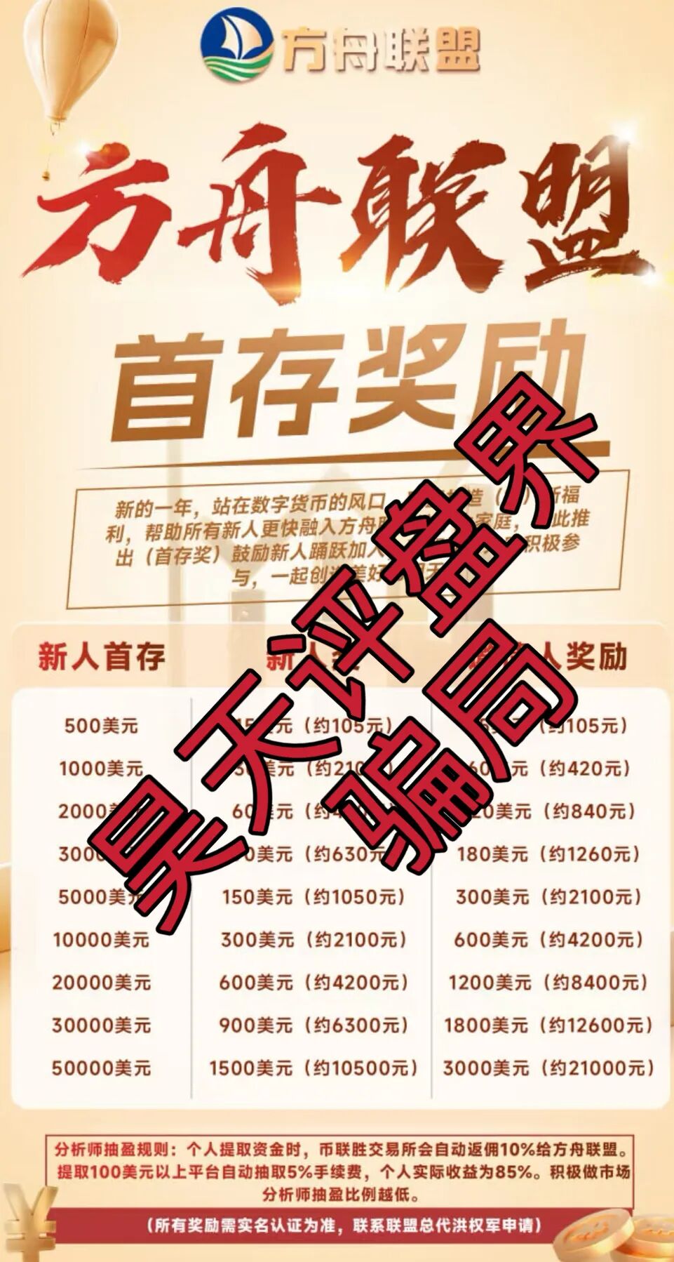 方舟联盟币联胜交易所合约跟单类资金盘骗局，已经全网锁仓重启，大量单割会员，柬埔寨园区晚上放烟花准备最后收割了，即将崩盘跑路！-一洼田