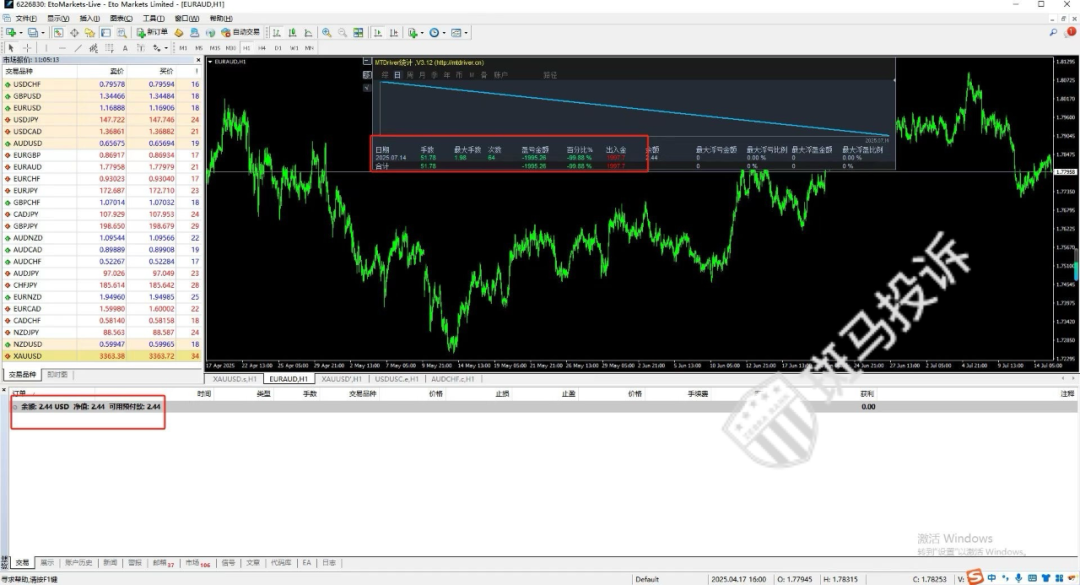 %title插图%num %title插图%num