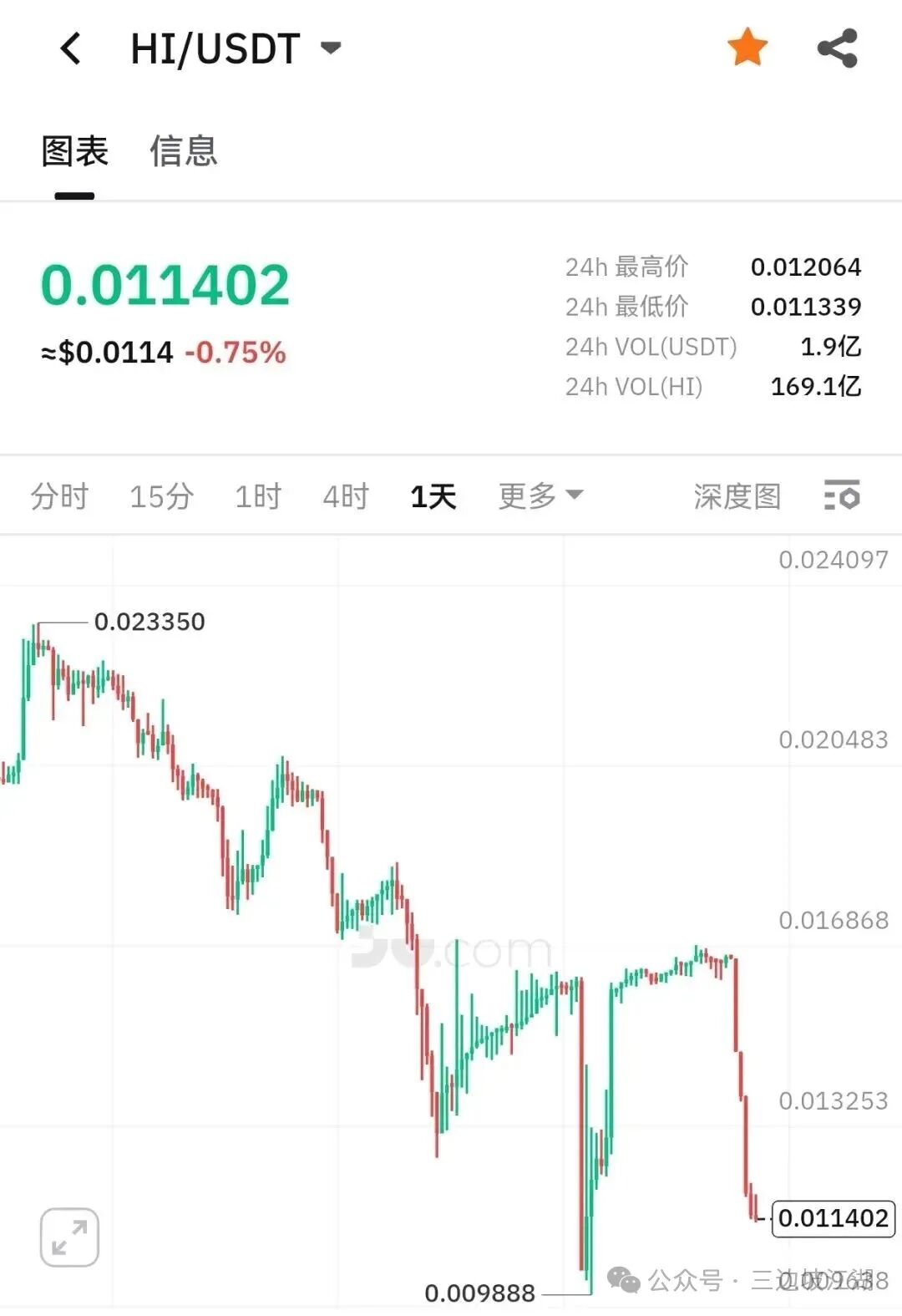 %title插图%num %title插图%num