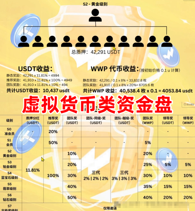 %title插图%num