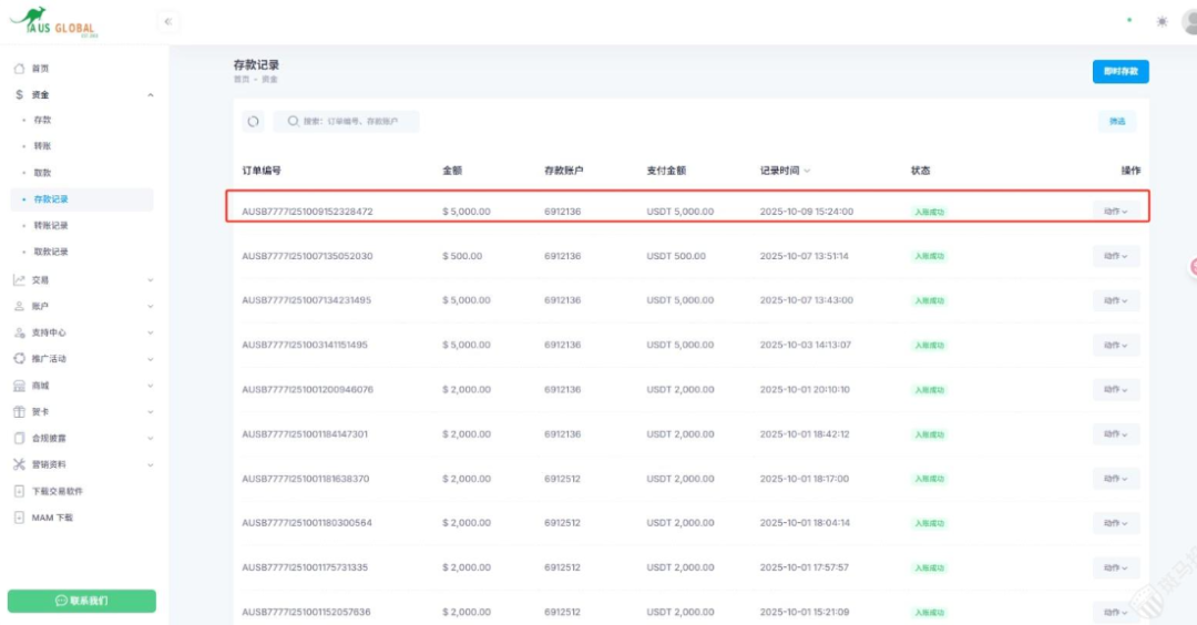 “盈利违规，亏损就不违规？这家平台遭用户投诉：出金受阻、账户被删、资金被扣。-一洼田