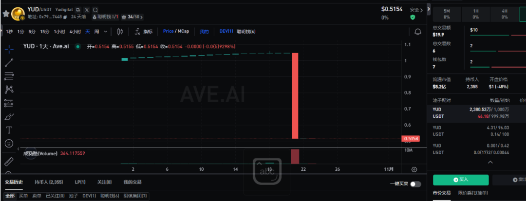 %title插图%num %title插图%num
