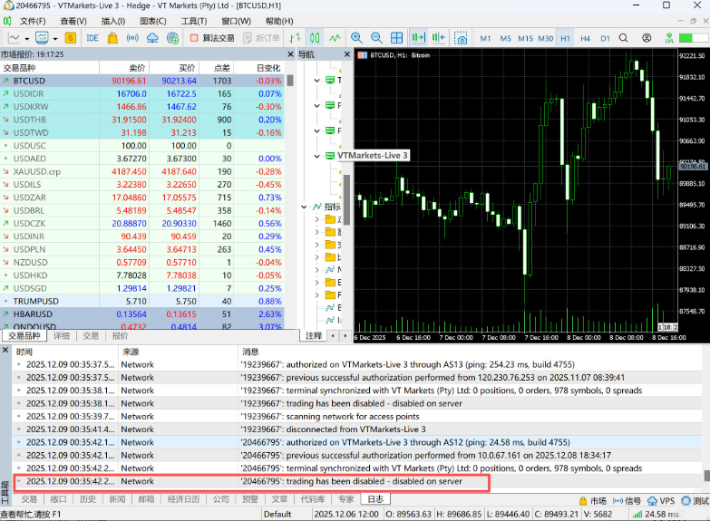 盈利近20万美元，账户却被封！VT外汇平台出金难题，谁来为交易者买单？-一洼田