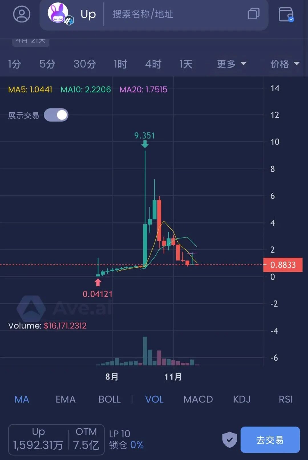 %title插图%num %title插图%num