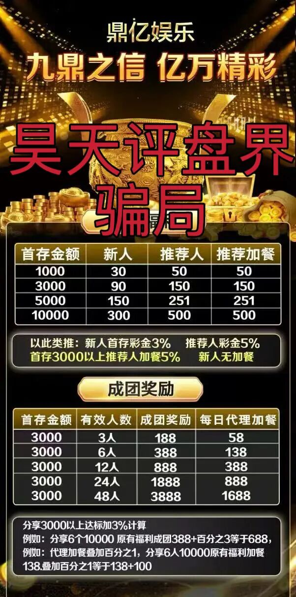 鼎亿娱乐彩票跟单类资金盘骗局，原“亿丰娱乐”的平移重启盘，高度预警，看见一定要远离！—昊天评盘界-一洼田