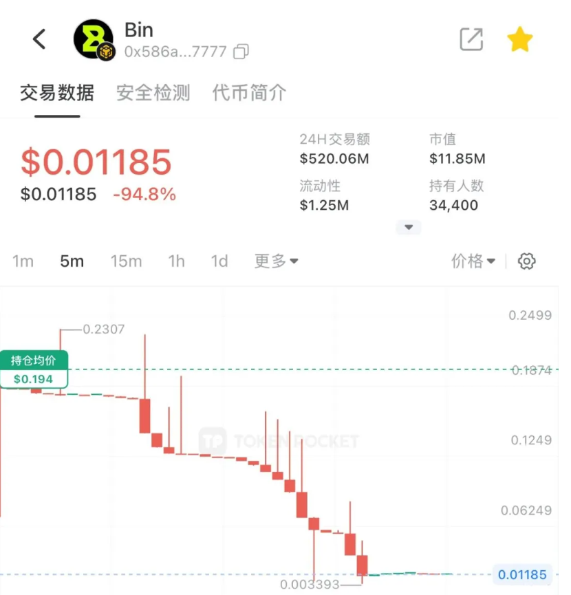 12月下旬最新盘点20个崩盘和即将崩盘跑路的平台，有你参与的吗？-一洼田