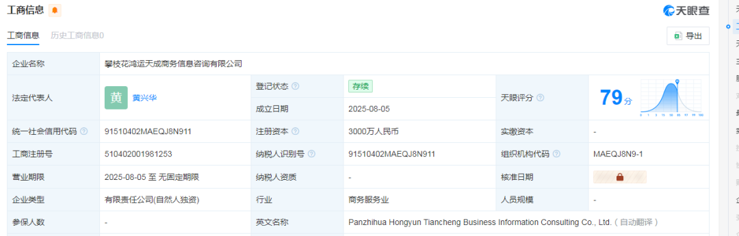 %title插图%num %title插图%num
