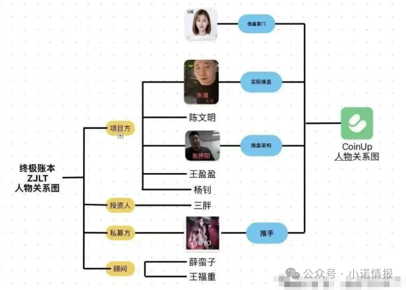 %title插图%num %title插图%num