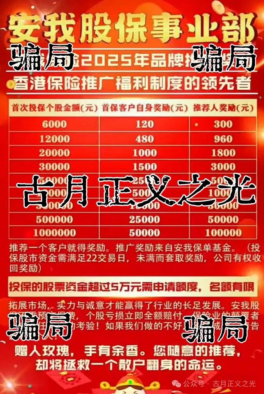 安我股保(avo保险)股票带单类资金盘骗局,柬埔寨诈骗团伙林天新冒充正规公司进行诈骗,即将携款崩盘跑路…-一洼田
