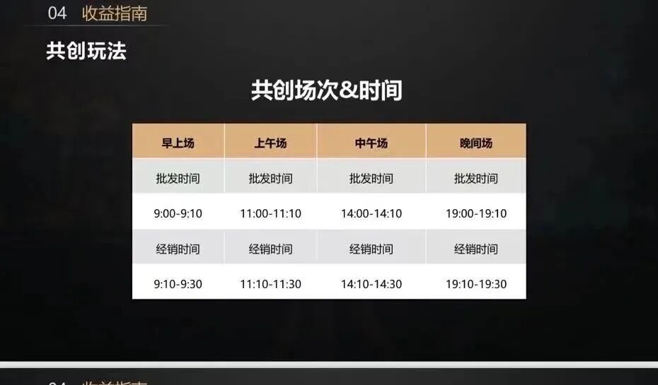 %title插图%num %title插图%num