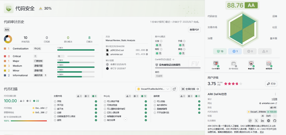 12.深度:“ARK方舟之境”,最牛逼的去中心项目,真的安全吗?-一洼田