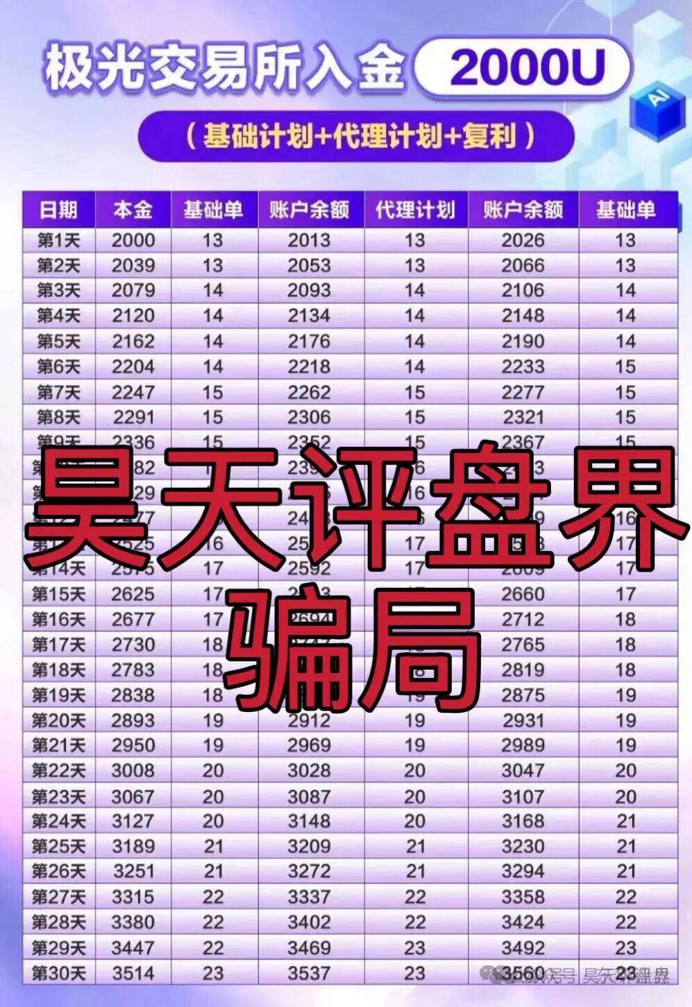 %title插图%num %title插图%num