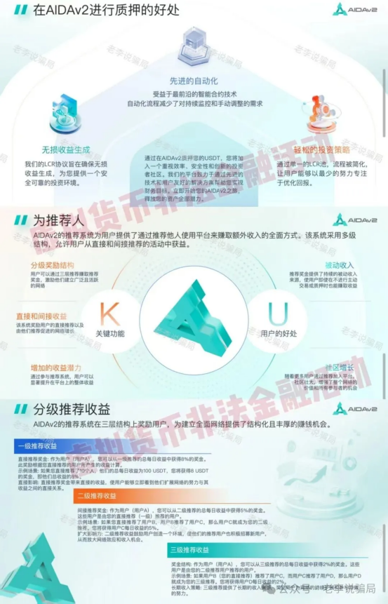 警惕!这25个“高收益”项目全是骗局,很多人已血本无归!-一洼田