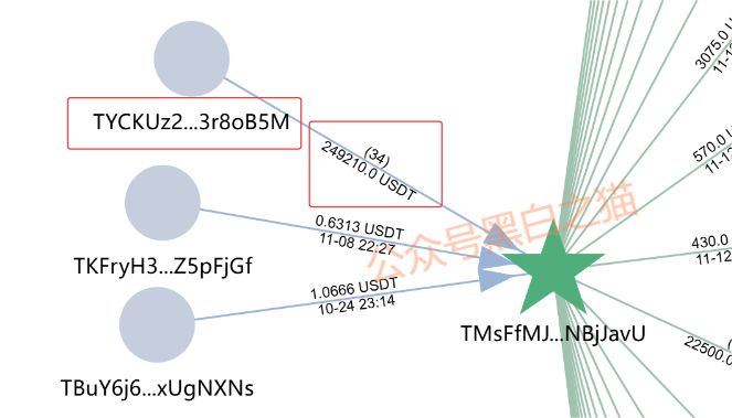 %title插图%num %title插图%num