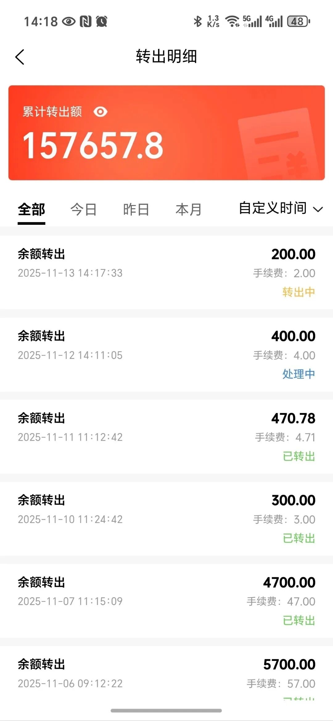 聊聊最近对“益友荟”的一些观察和操作-一洼田