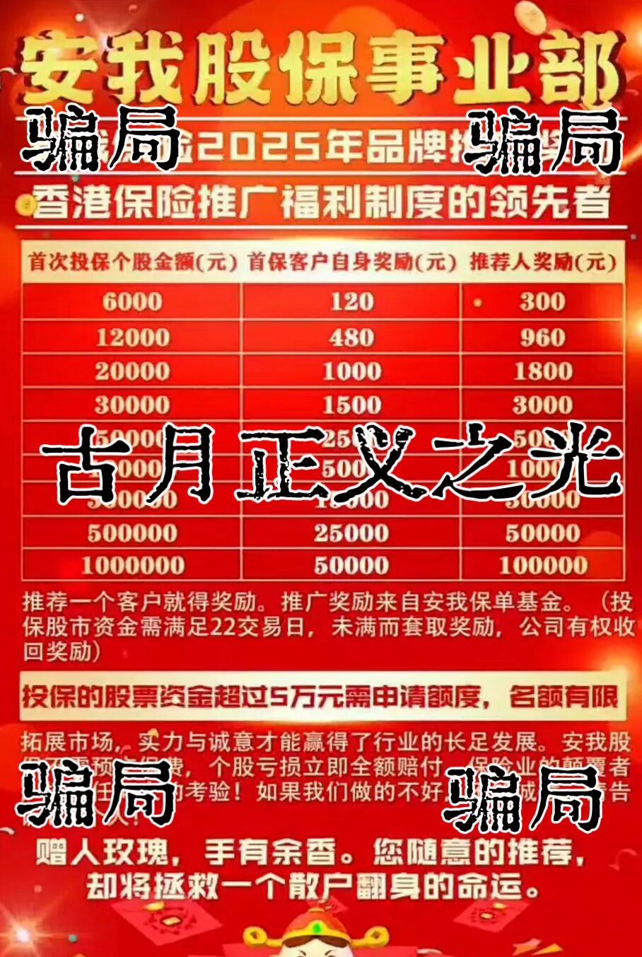 安我股保（avo保险）股票带单类资金盘骗局，柬埔寨诈骗团伙林天新冒充正规公司进行诈骗，即将携款崩盘跑路…-一洼田