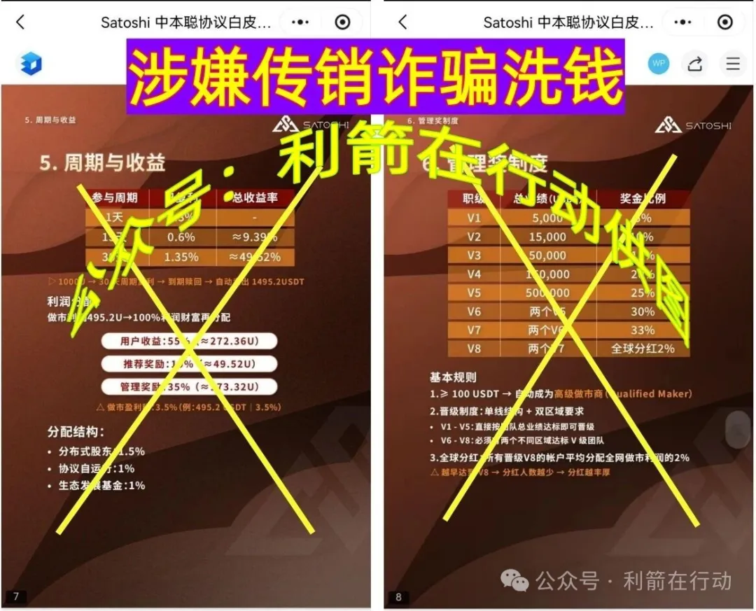 这10个互联网项目都是诈骗，赶紧跑，别中招！-一洼田