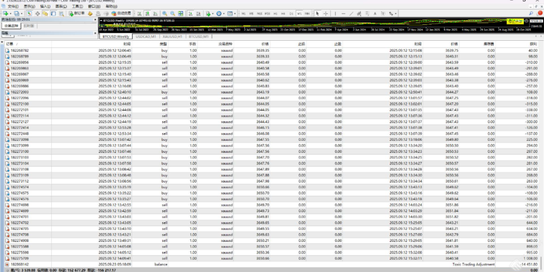 盈利就是原罪?”一交易员控诉希盟外汇平台:出金2个月未到账,反被指恶意刷单!-一洼田