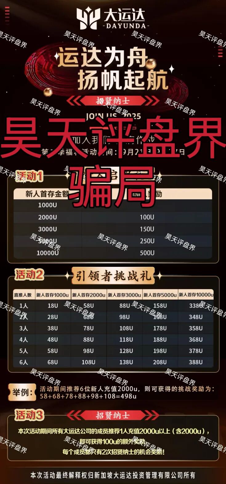 大运达期货类资金盘骗局,又一个冒充正规公司的杀猪盘骗局,高度预警,即将崩盘跑路!-一洼田