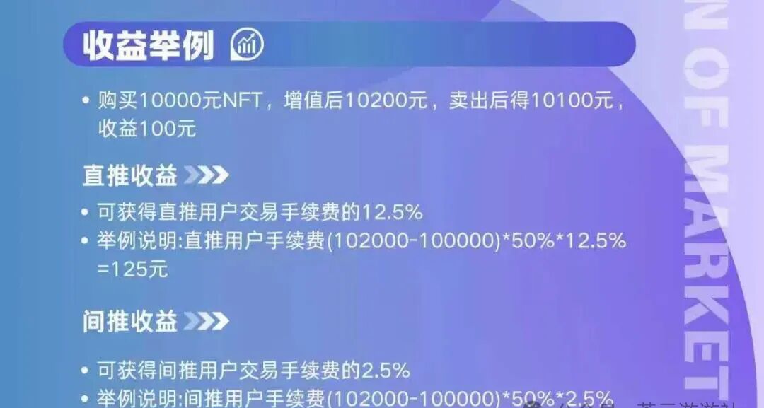 崩了！华文通这个项目是诈骗，冻结账号不给提现，抓紧撤退！-一洼田