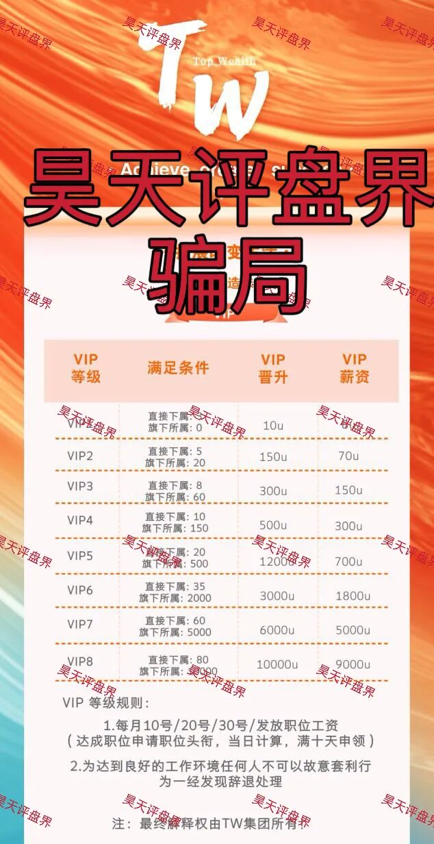 TW交易所合约跟单类资金盘骗局，刚开盘1个月就单割了，说好的大格局呢？盘圈严打开始！—昊天评盘界-一洼田