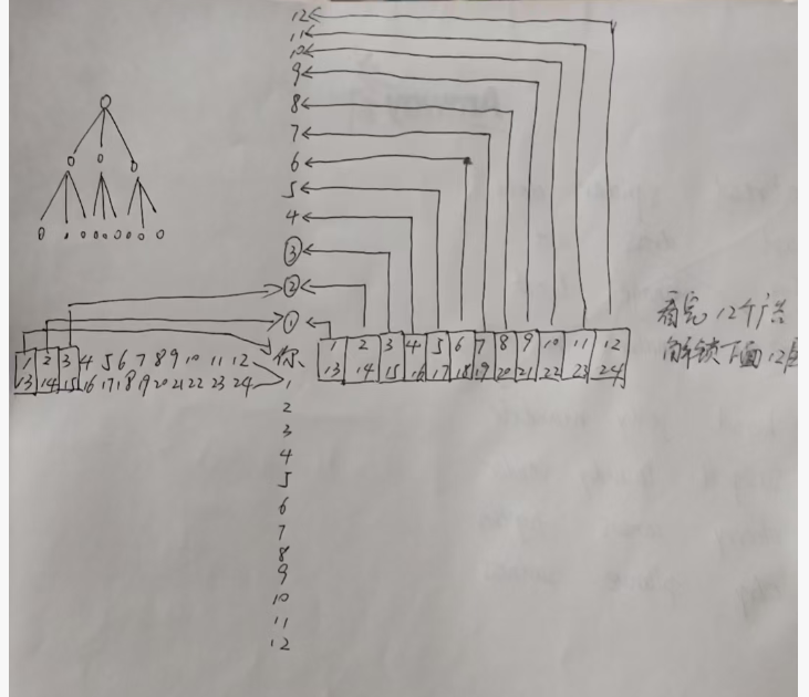 %title插图%num %title插图%num