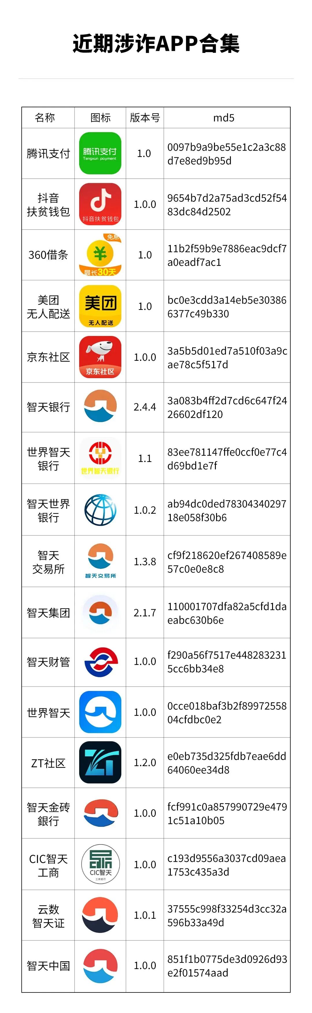 %title插图%num %title插图%num