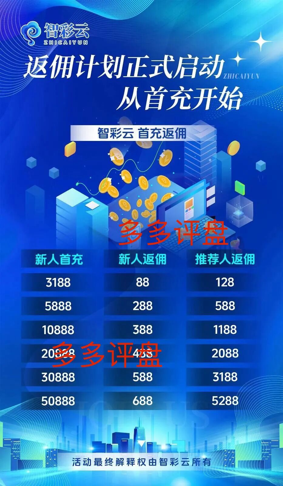 %title插图%num %title插图%num