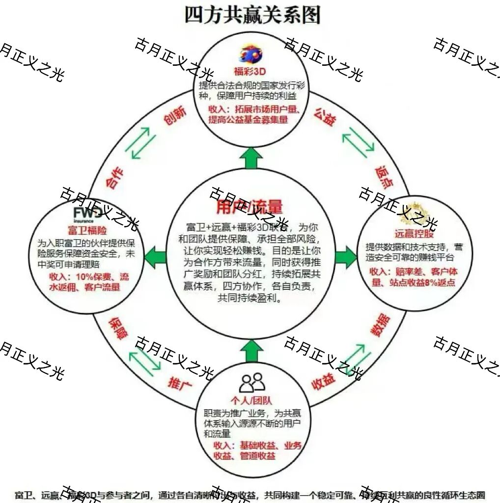 %title插图%num %title插图%num
