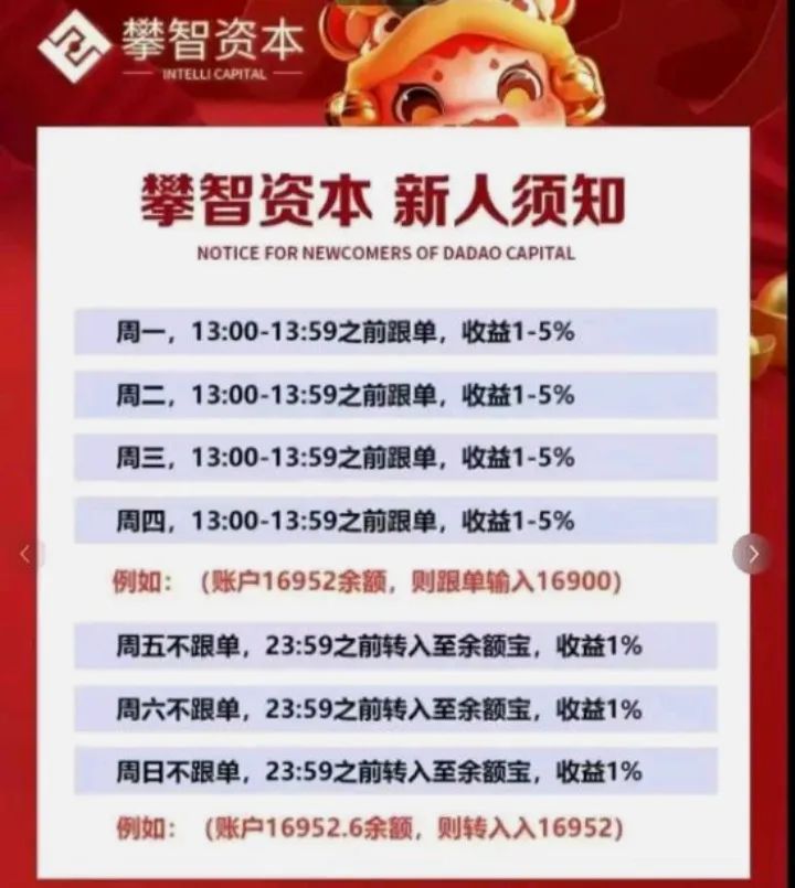 起底攀智资本（西北资管）虚假股票跟单，AI炒股！实为资金盘骗局！高危预警！-一洼田