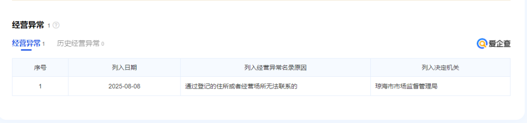 优哩哩最新动态:国内公司人去楼空,国外全是画饼,很会宣传,却没有真功夫。-一洼田