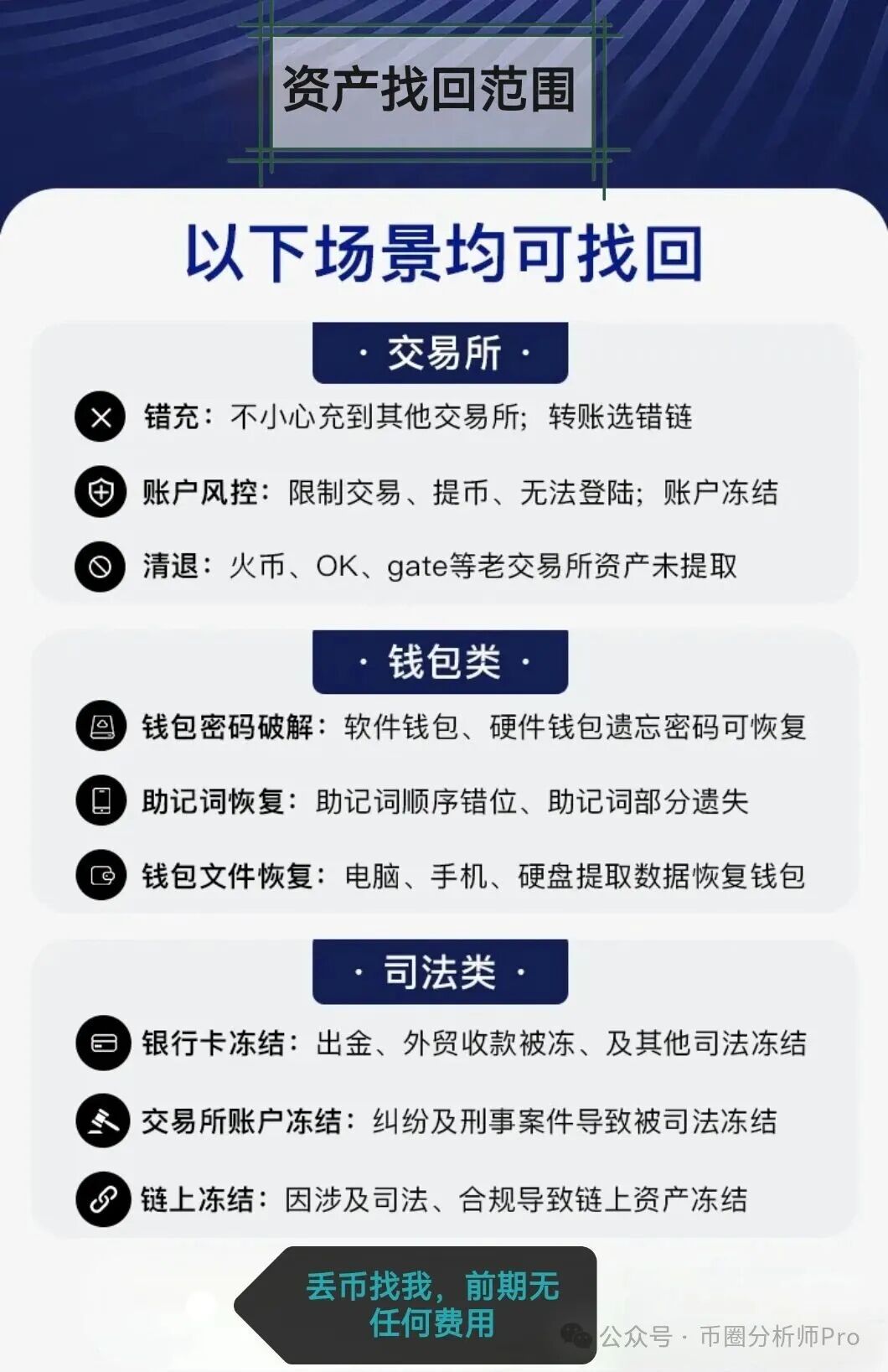 12月17号最新30个崩盘跑路、提现困难和即将出事的项目平台!-一洼田