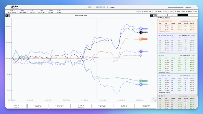 哪种EA碰到这种行情能赚钱?SOOLIKE平台半个月1万美金爆仓买来的教训~-一洼田