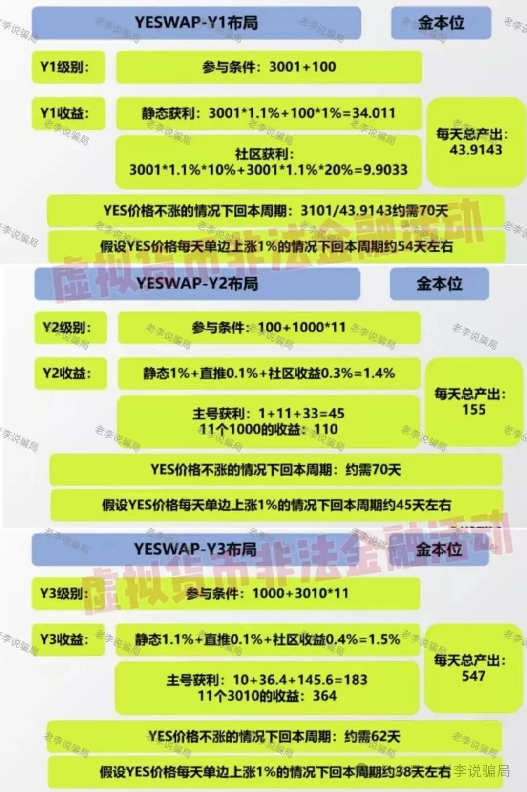 %title插图%num %title插图%num