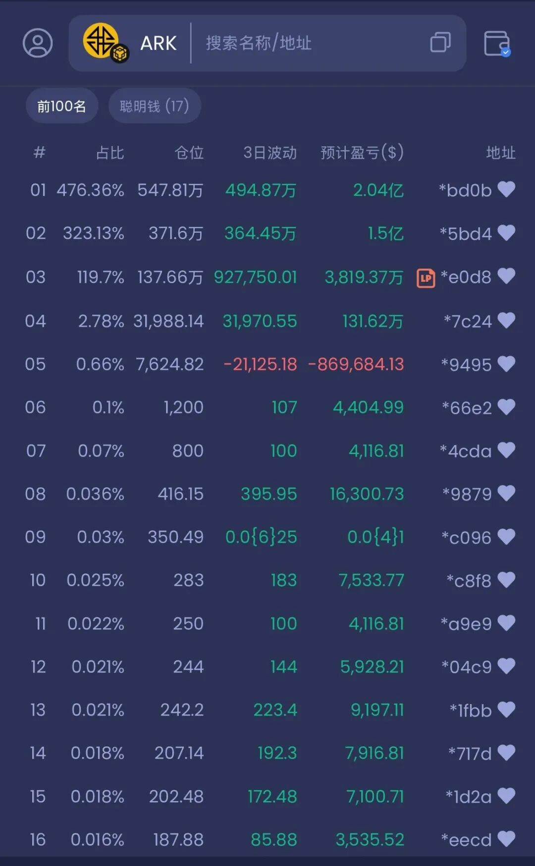 %title插图%num