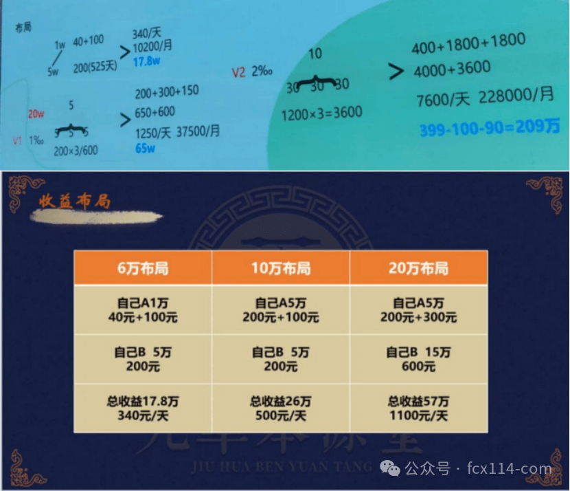 %title插图%num %title插图%num